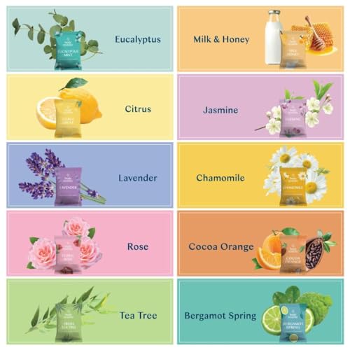 Body Restore Shower Steamers Aromatherapy - Unique Gifts for Dad, Grandpa, Fathers Day Special, Self Care Essentials  
B